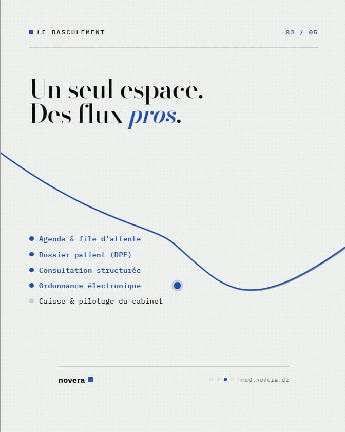 Novera MED — Le SaaS de gestion du cabinet médical — 4