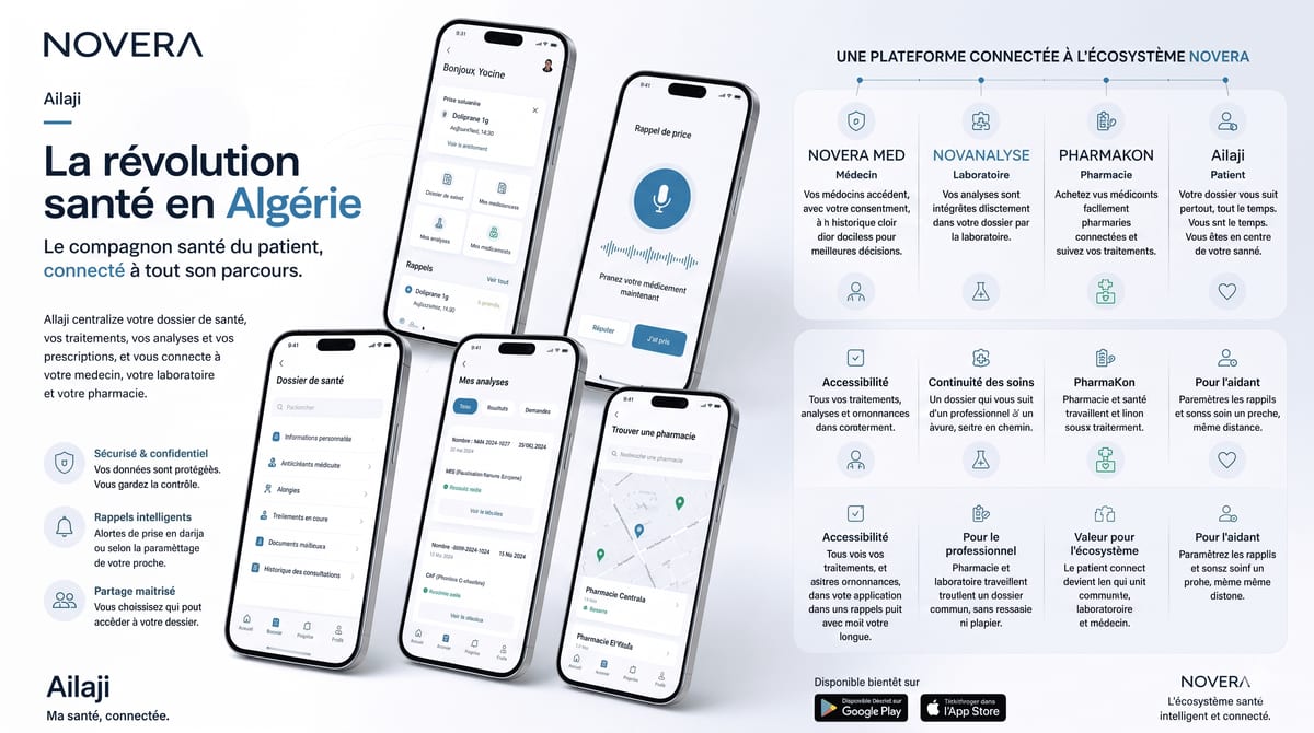 Ailaji — Le compagnon santé du patient