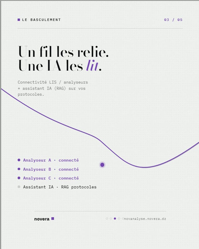Novanalyse — L'ERP intelligent du laboratoire — 4