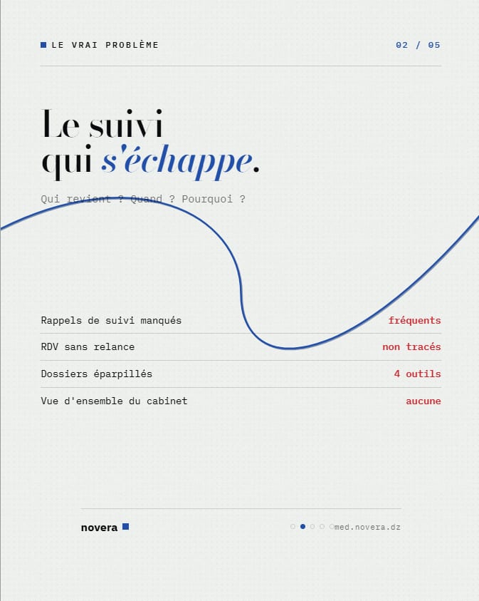 Novera MED — Le SaaS de gestion du cabinet médical — 3